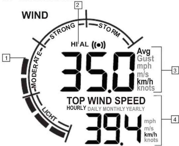 ALECTO WS3400 - Windsnelheid: - 1