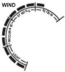 ALECTO WS3400 - Beaufort scale: - 4