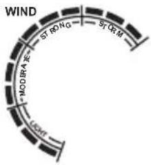 ALECTO WS3400 - Beaufort scale: - 6