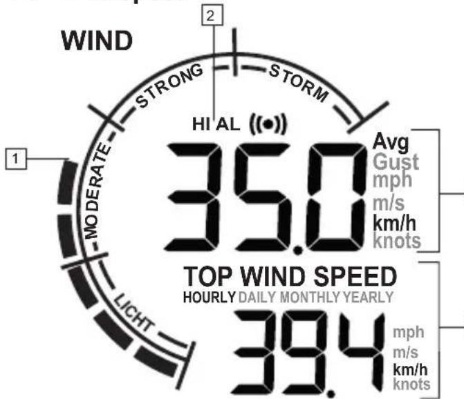 ALECTO WS3400 - Wind speed: - 1