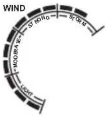 ALECTO WS3400 - Beaufort scale: - 5