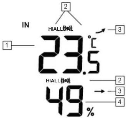 ALECTO WS3400 - Binnentemperatuur en luchtvochtigheid: - 1
