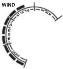 ALECTO WS3400 - Beaufort scale: - 2