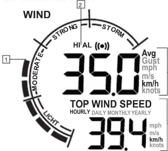 ALECTO WS3400 - Vitesse du vent : - 1