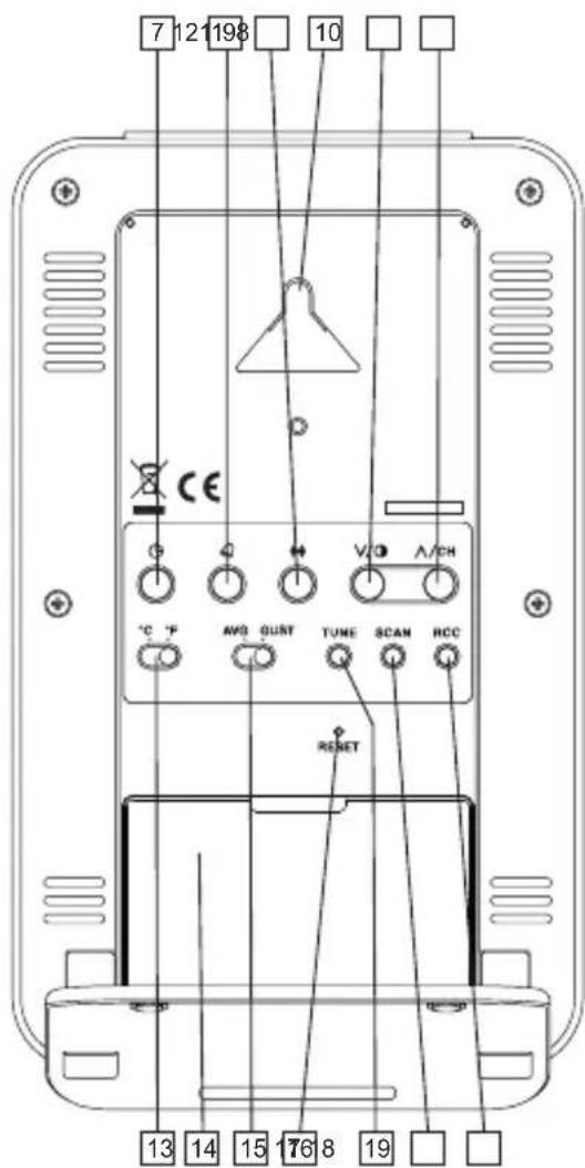 ALECTO WS3400 - Inneneinheit: - 2