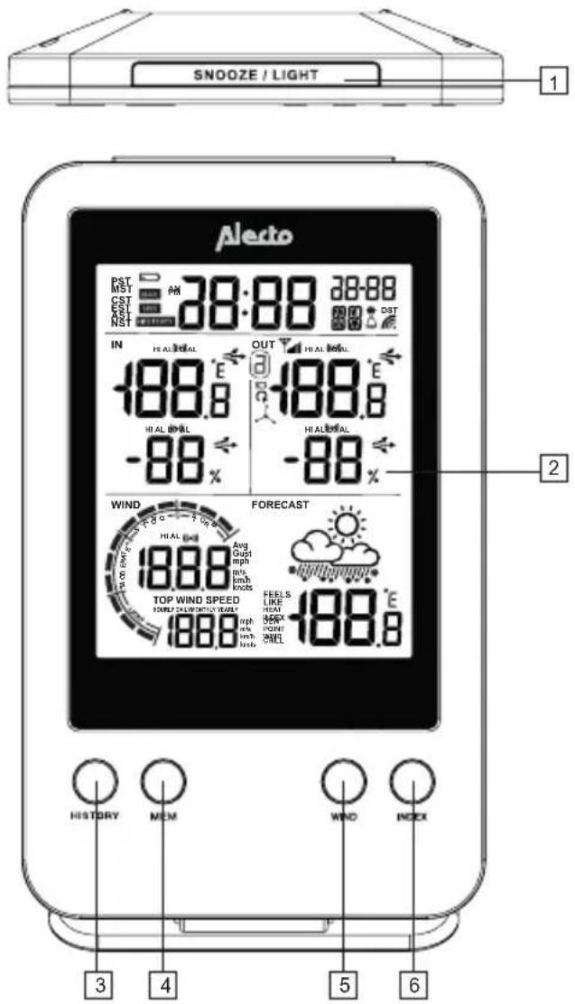 ALECTO WS3400 - Indoor unit: - 1