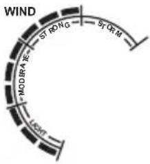 ALECTO WS3400 - Beaufort scale: - 3