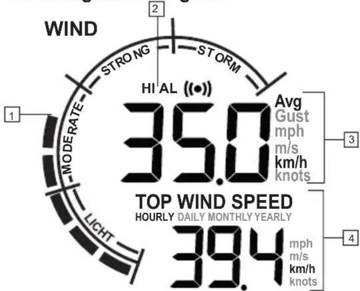 ALECTO WS3400 - Windgeschwindigkeit: - 1