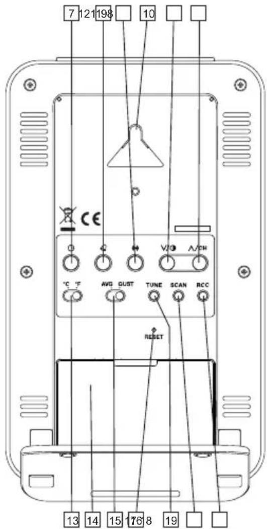 ALECTO WS3400 - Binnenunit: - 2