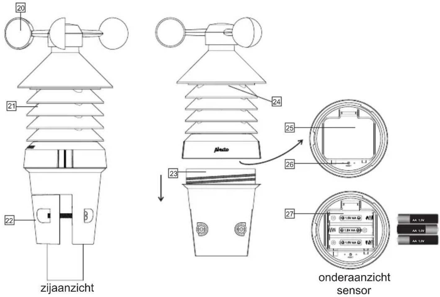 ALECTO WS3400 - Buitenunit: - 1