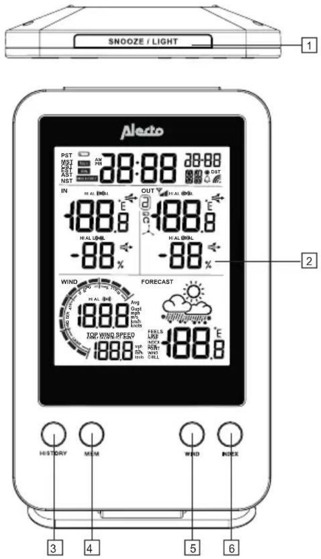 ALECTO WS3400 - Unité intérieure : - 1