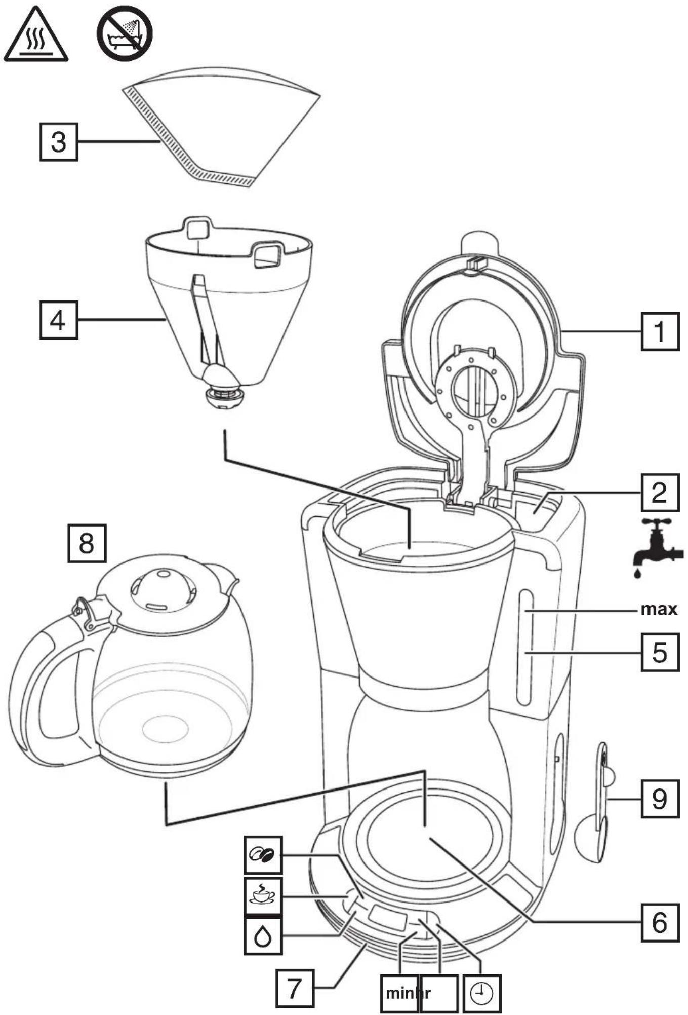 RUSSELL HOBBS 2405056 - 1
