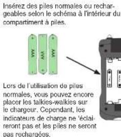 ALECTO FR175 - PILES NORMALES - 1