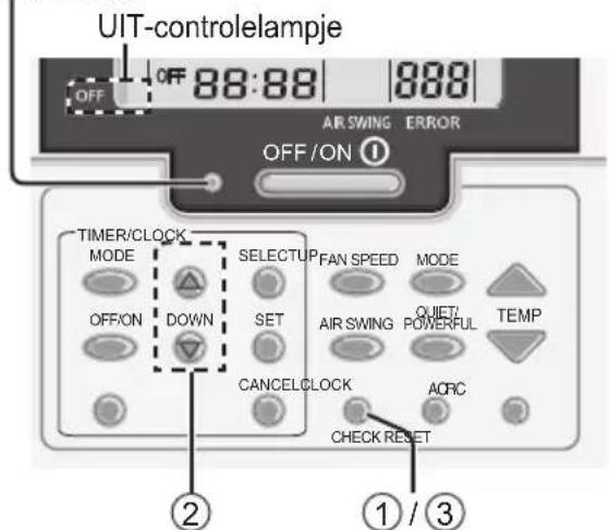 PANASONIC CUE12PKEA - Bij Langdurige Inactiviteit - 1