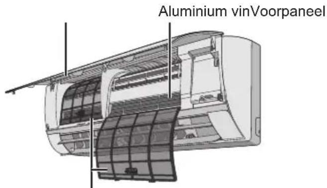 PANASONIC CUE12PKEA - Voorpaneel - 3