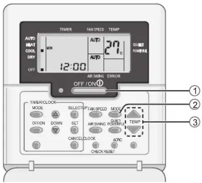PANASONIC CUE12PKEA - Eenvoudige bediening - 1
