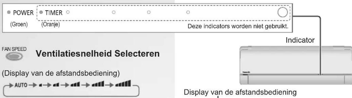 PANASONIC CUE12PKEA - Stroom Toevoer - 2