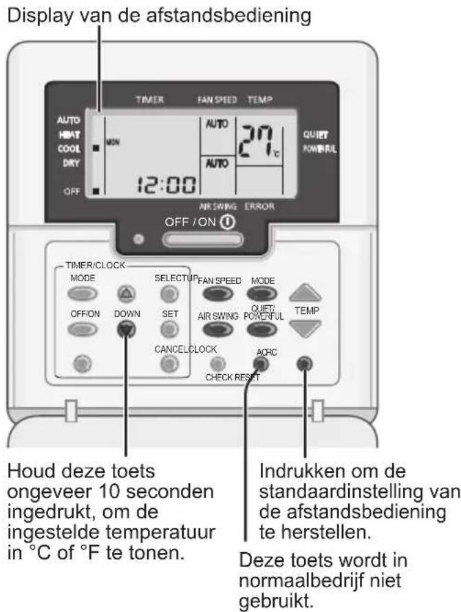 PANASONIC CUE12PKEA - Voor het verticaal afstellen van de luchtstroom - 2