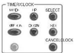 PANASONIC CUE12PKEA - Week tijdschakeling (timer) instilling - 1