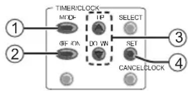 PANASONIC CUE12PKEA - Dag tijdschakeling instelling - 1