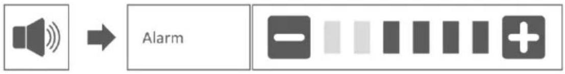 ELRO CZ60RIPS - Alarme - 1