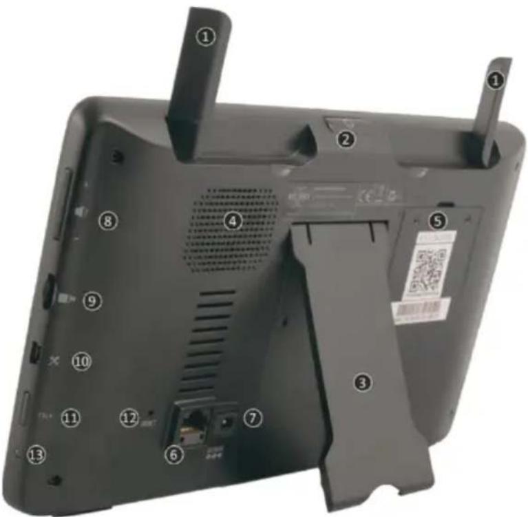 ELRO CZ60RIPS - Aperçu de l'écran &amp; symboles - 1