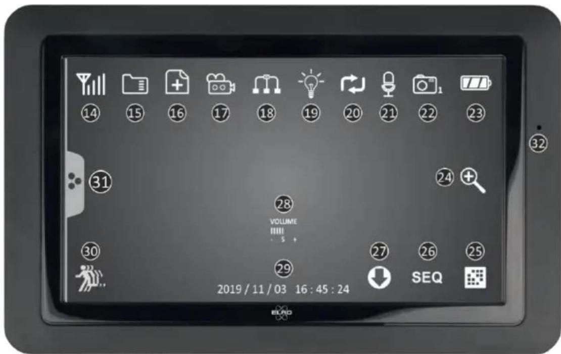 ELRO CZ60RIPS - LED - 1