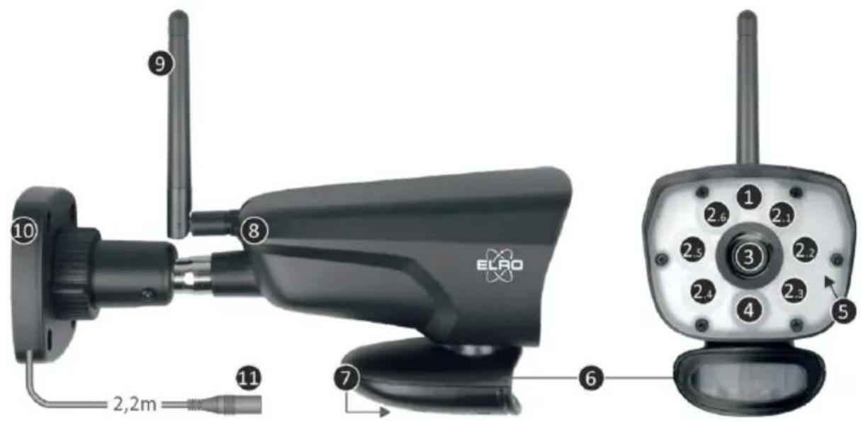 ELRO CZ60RIPS - MICRO - 1