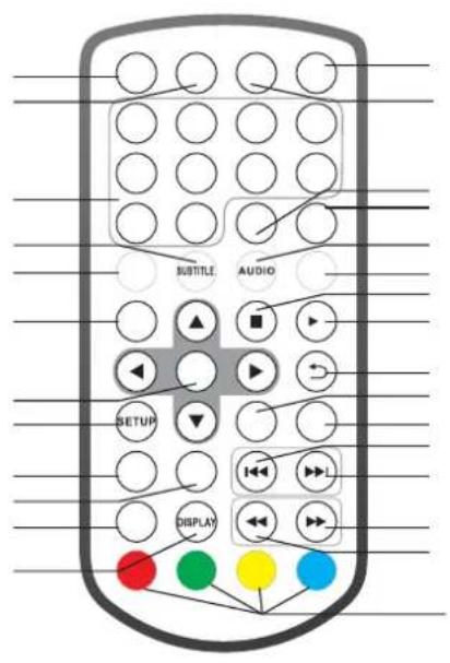 DENVER LED1031 - BÆRBAR -AFSPILLER - 64