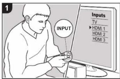 ONKYO HTS9800THX - Funciones de red - 1