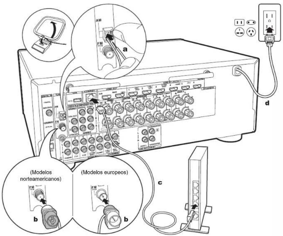 ONKYO HTS9800THX - Configuración - 1