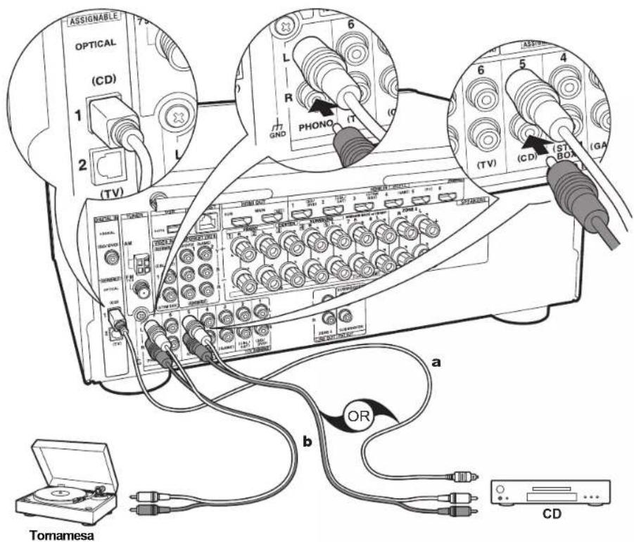 ONKYO HTS9800THX - Configuración - 1