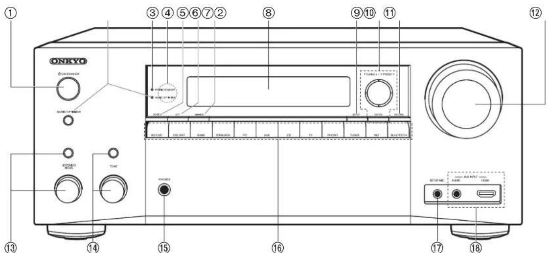ONKYO HTS9800THX - What's in the box - 6