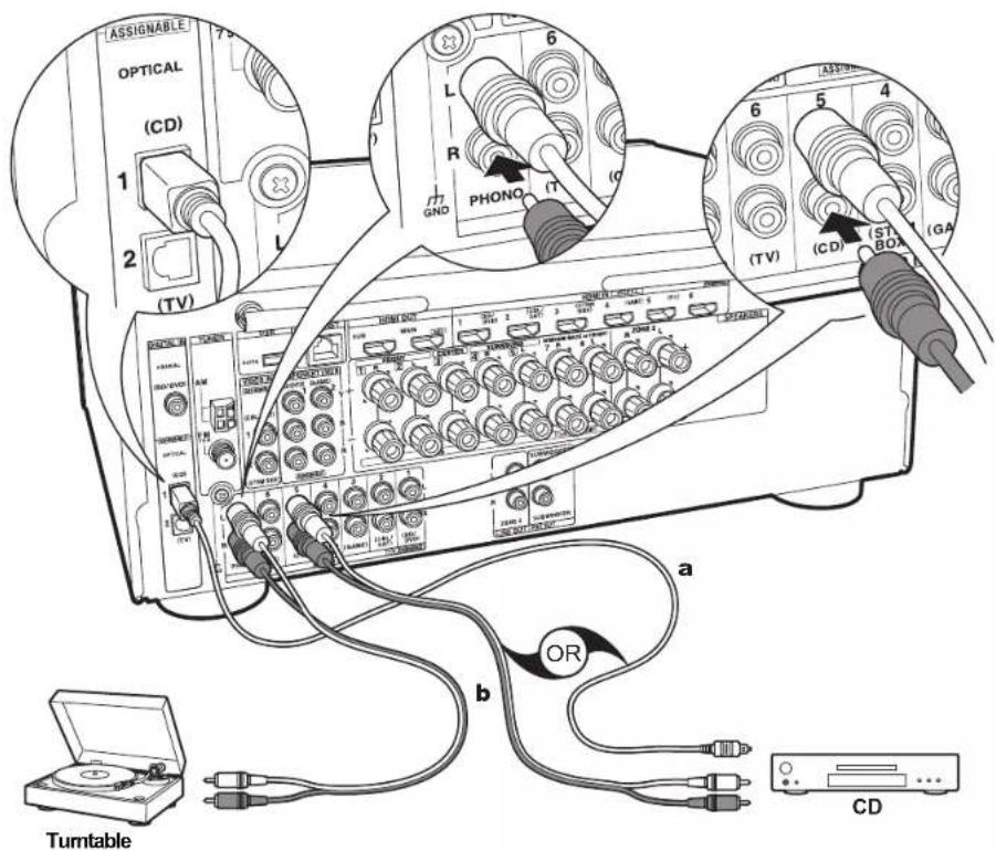 ONKYO HTS9800THX - Setup - 1