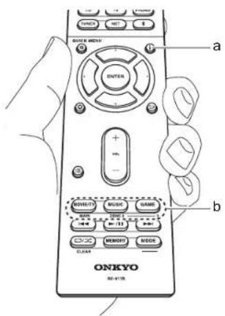 ONKYO HTS9800THX - Mode d'écoute - 1