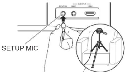 ONKYO HTS9800THX - > Before Start > Part Names > Install > Initial Setup > Playback - 1