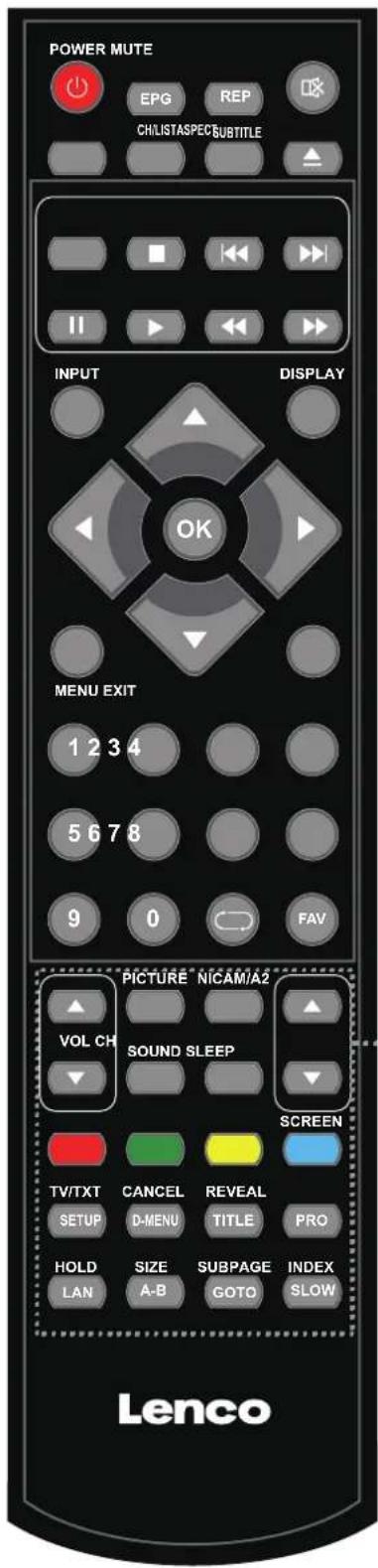 LENCO DVL2862 - Afstandsbediening - 1