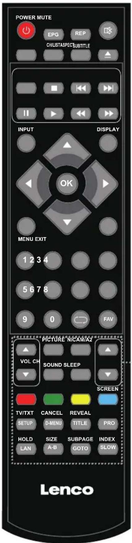 LENCO DVL2862 - Remote Control - 1