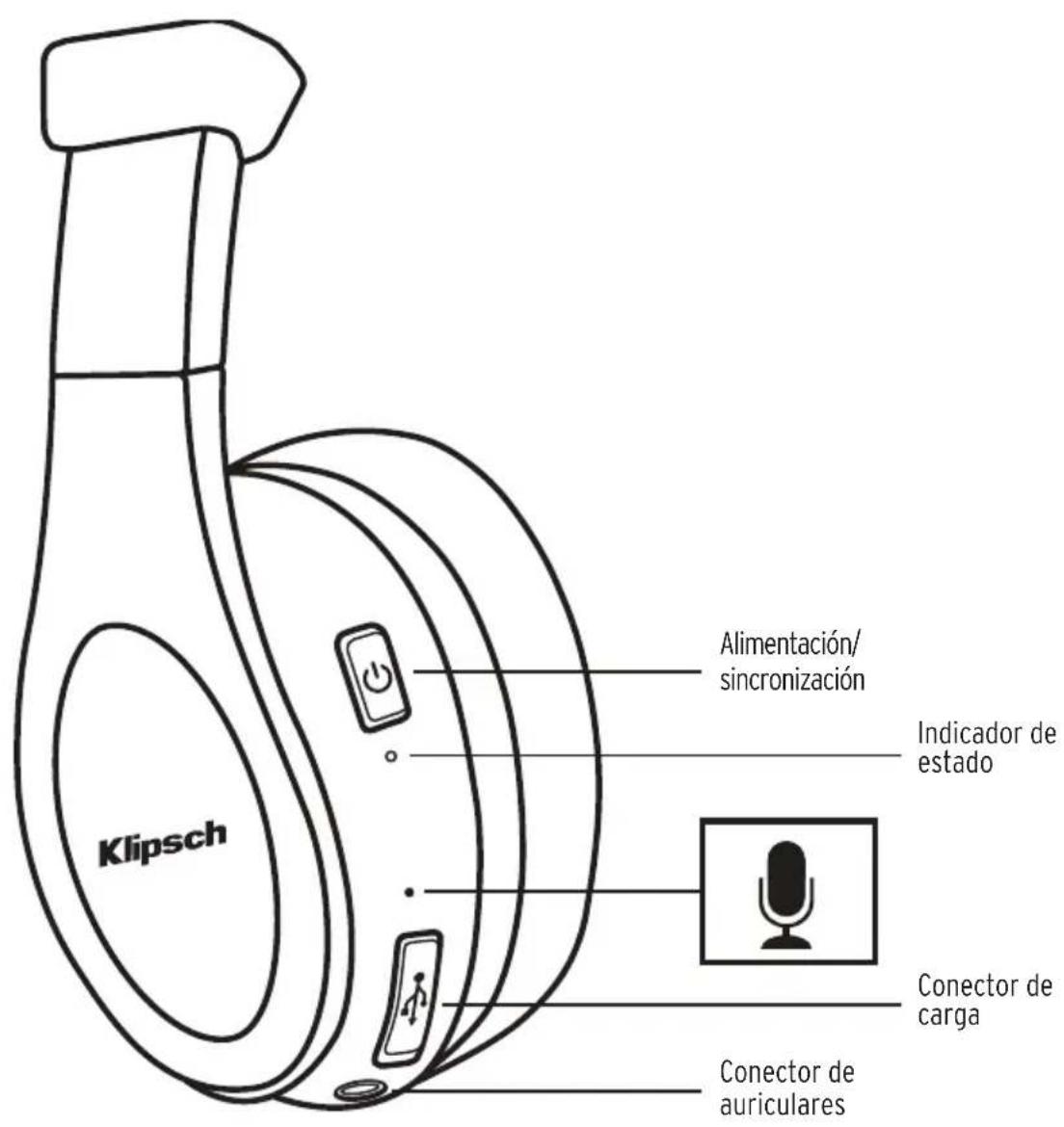KLIPSCH Reference OnEar - REGISTRO DEL PRODUCTO - 1