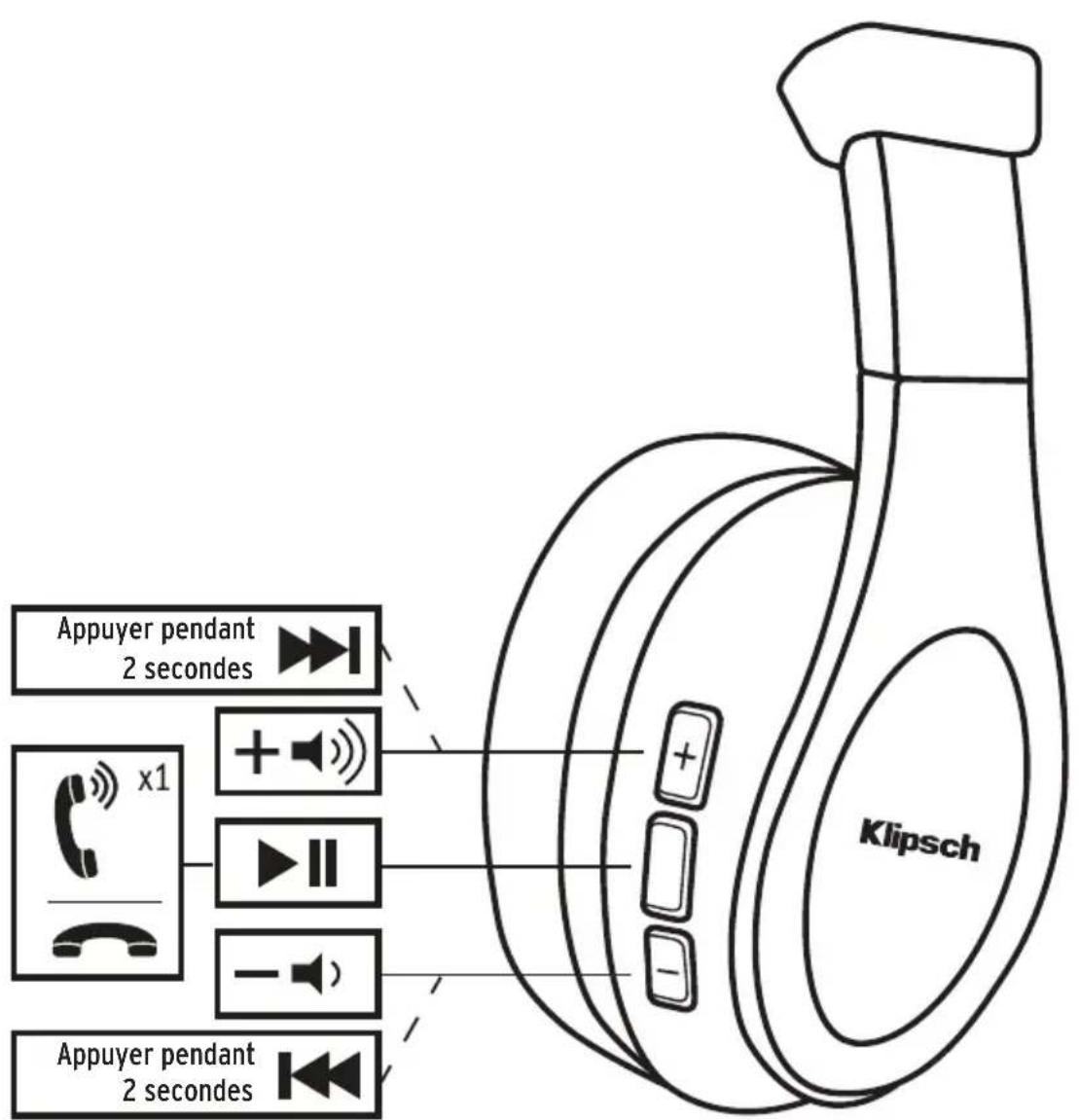 KLIPSCH Reference OnEar - ENREGISTREMENT DU PRODUIT - 2