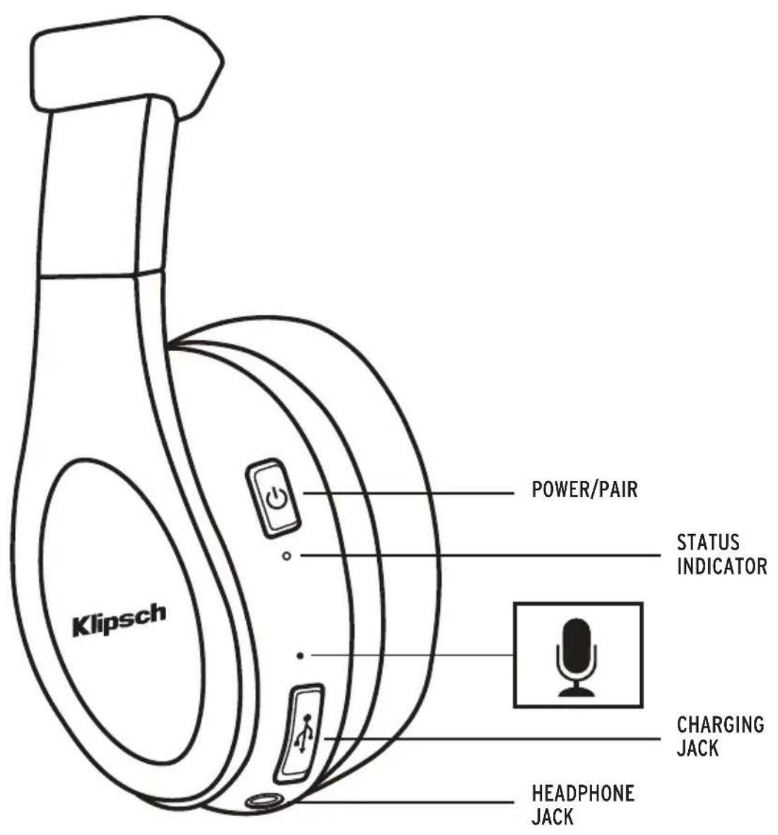 KLIPSCH Reference OnEar - PRODUCT REGISTRATION - 1