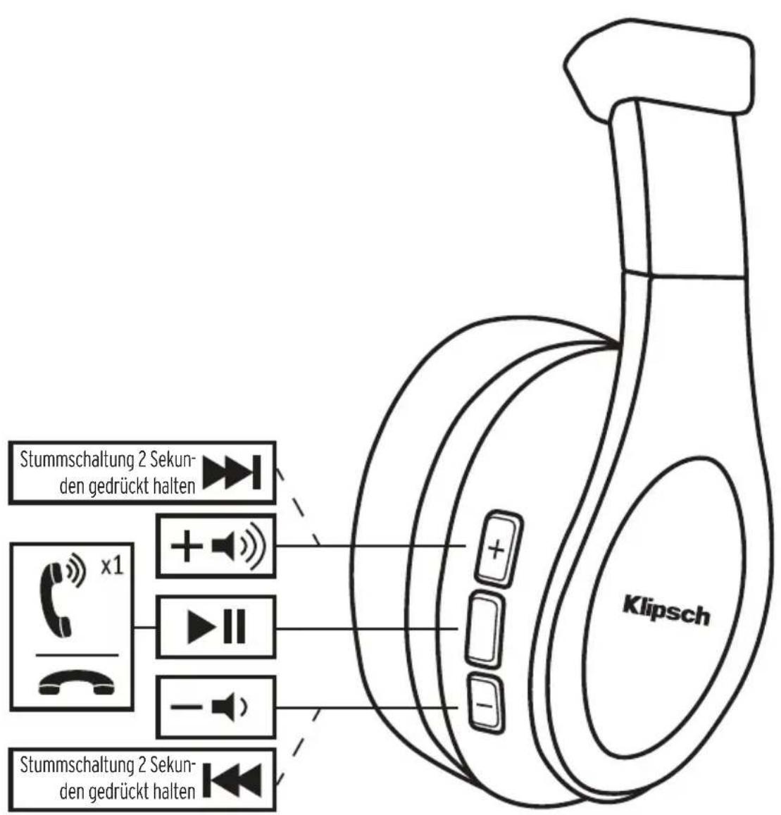 KLIPSCH Reference OnEar - PRODUKTREGISTRIERUNG - 2