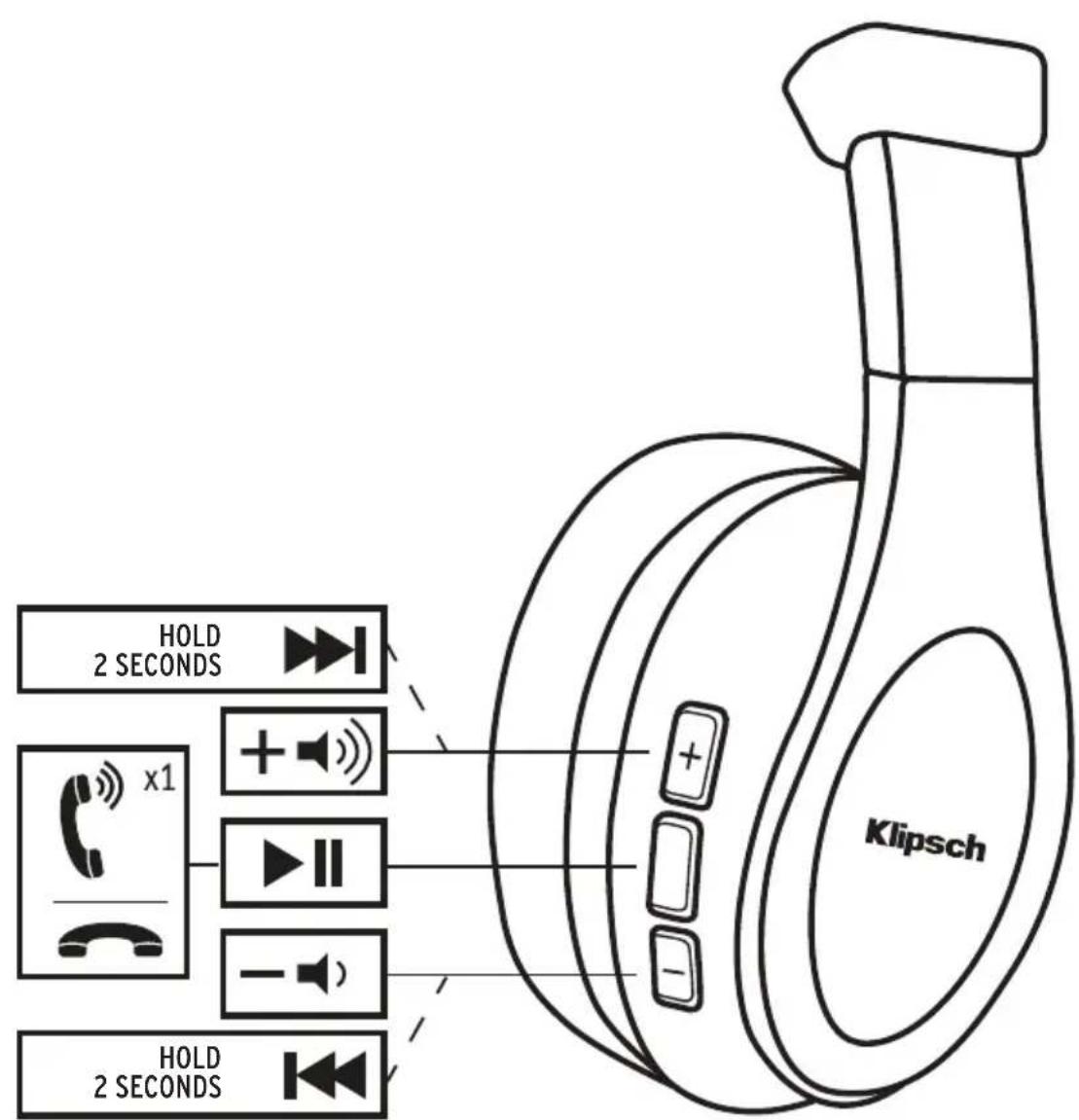 KLIPSCH Reference OnEar - PRODUCT REGISTRATION - 2