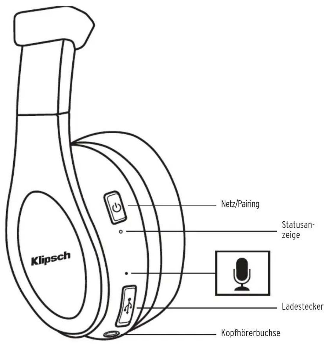 KLIPSCH Reference OnEar - PRODUKTREGISTRIERUNG - 1