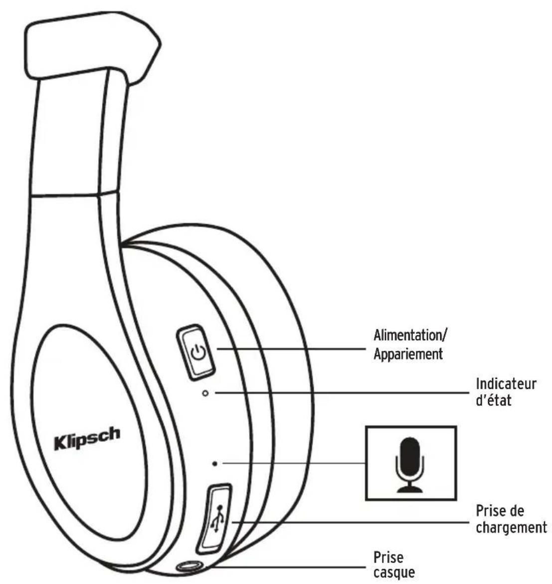 KLIPSCH Reference OnEar - ENREGISTREMENT DU PRODUIT - 1