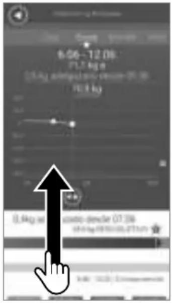 MEDISANA PRS90 Connect - MEDISANA AG - 9