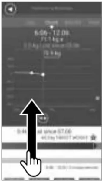 MEDISANA PRS90 Connect - MEDISANA AG - 16
