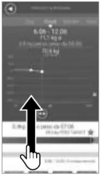 MEDISANA PRS90 Connect - MEDISANA AG - 18