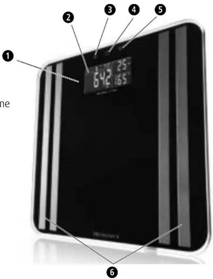 MEDISANA PRS90 Connect - 3