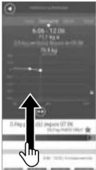 MEDISANA PRS90 Connect - MEDISANA AG - 6